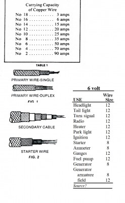 Wire Size.jpg